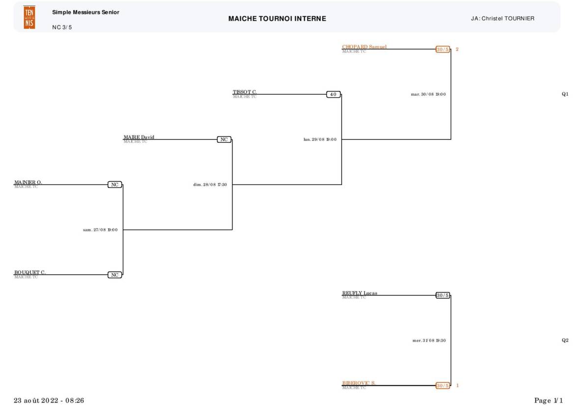 tableau-tournoi-interne-1h-page-001.jpg